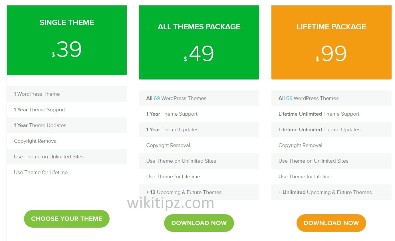 Theme Junkie tung ra đợt khuyến mại khủng, giảm giá 50% tất cả các package Theme Junkie tung ra đợt khuyến mại khủng, giảm giá 50% tất cả các package