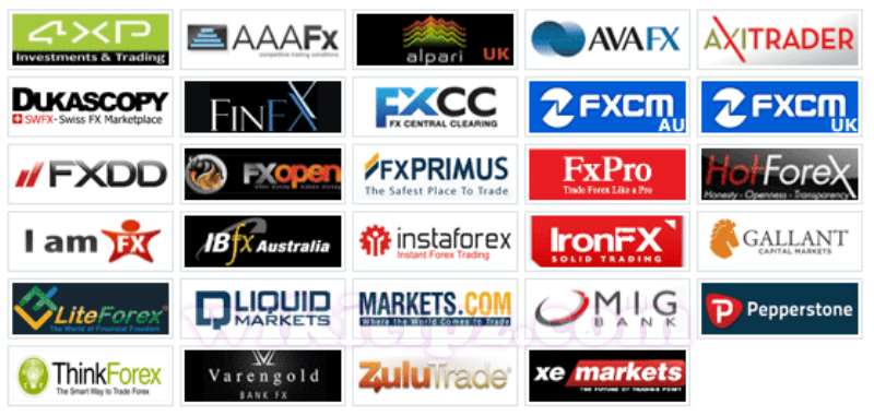 Các tiêu chí đánh giá, lựa chọn sàn giao dịch forex tốt nhất